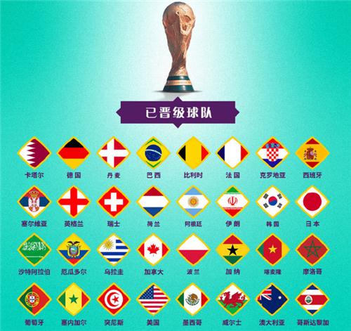 L通过对位